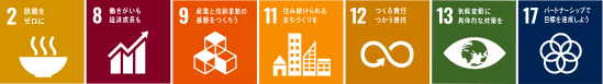 SDGsの目標2・目標8・目標9・目標11・目標12・目標13・目標17